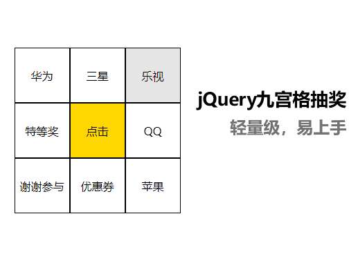 jQuery动态九宫格转盘特效