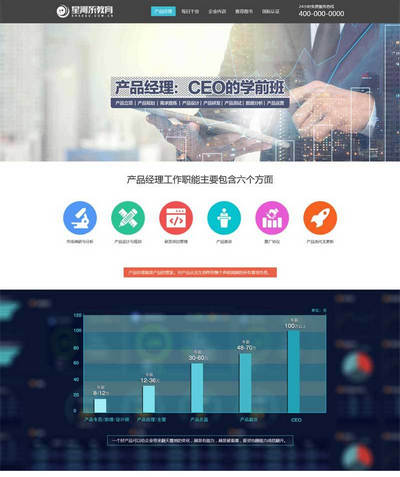 html5企业管理教育单页静态网页模板