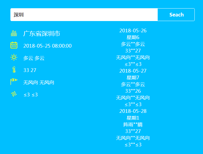 jQuery城市天气预报api数据查询代码