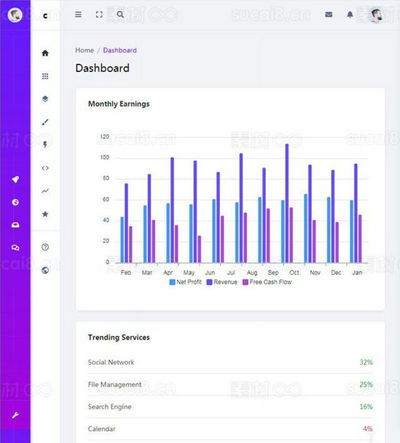 bootstrap网站运行统计管理背景模板