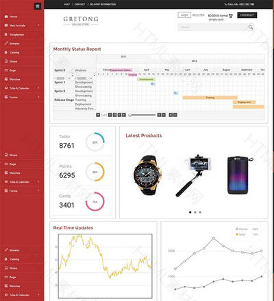 电子商务扁平化Bootstrap响应管理面板后台模板