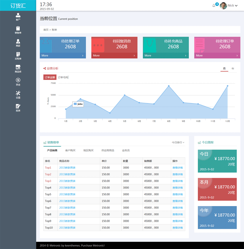 清爽的企业cms系统后台bootstrap模板下载