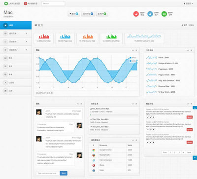 mac-Bootstrap风格网站后台模板