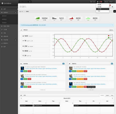 中文bootstrap响应式后台管理界面模板下载
