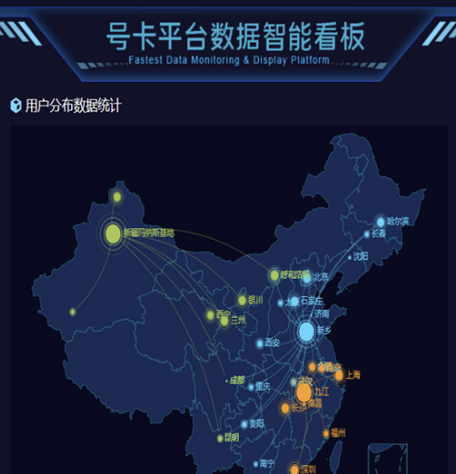 多功能物联网卡管理分销系统php源码