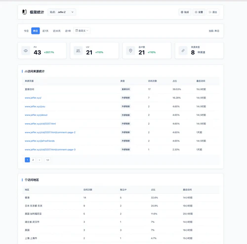 PHP简单网站统计系统
