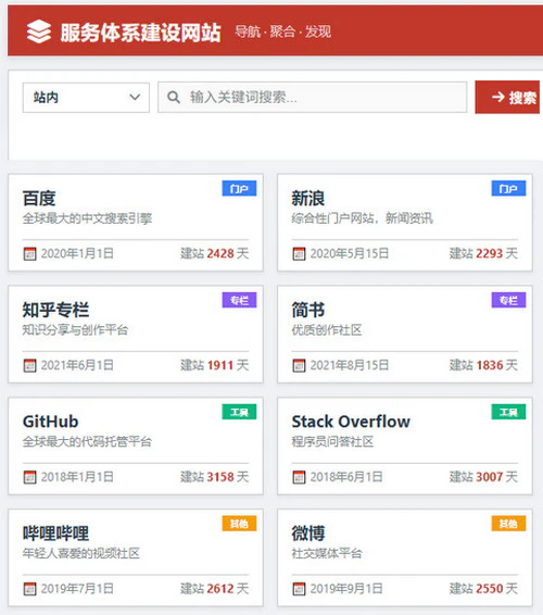 导航主题静态html页面